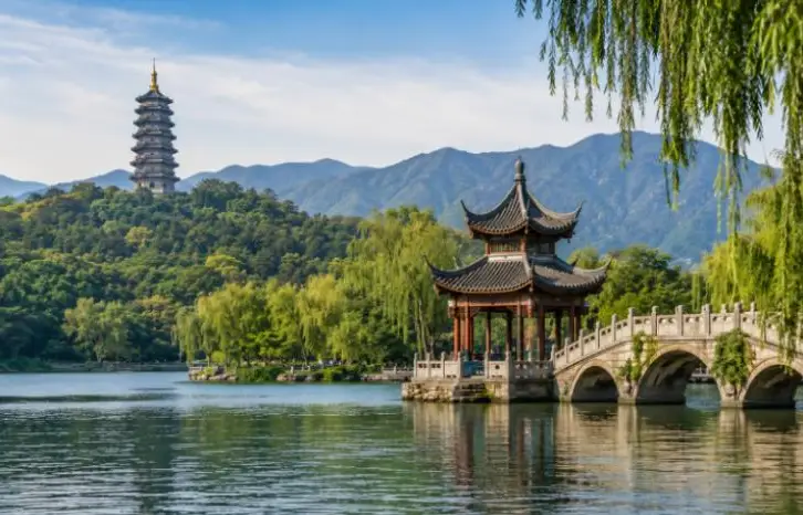 Best eSIM for China 2026: Coverage, Setup, and Travel Tips